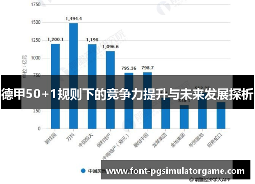 德甲50+1规则下的竞争力提升与未来发展探析