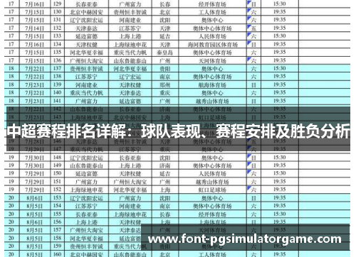 中超赛程排名详解：球队表现、赛程安排及胜负分析