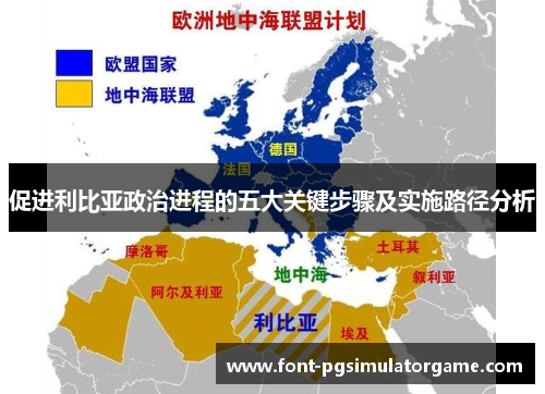 促进利比亚政治进程的五大关键步骤及实施路径分析