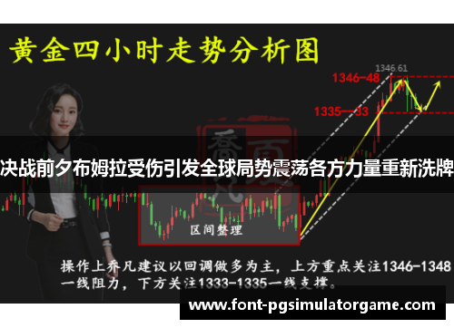 决战前夕布姆拉受伤引发全球局势震荡各方力量重新洗牌