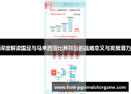 深度解读国足与马来西亚比赛背后的战略意义与发展潜力
