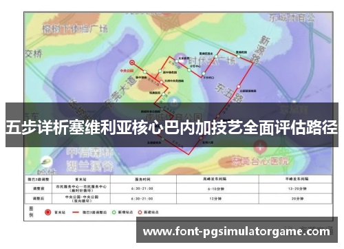 五步详析塞维利亚核心巴内加技艺全面评估路径