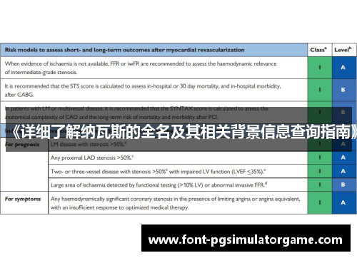 《详细了解纳瓦斯的全名及其相关背景信息查询指南》