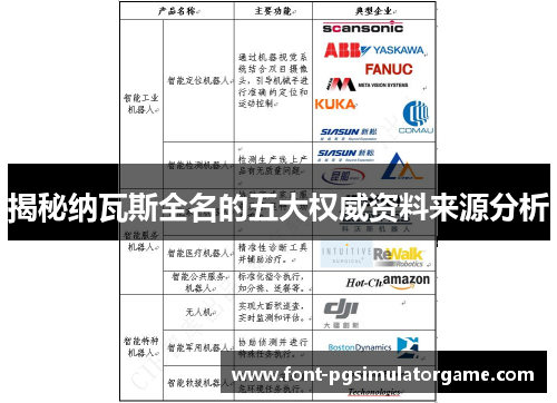 揭秘纳瓦斯全名的五大权威资料来源分析
